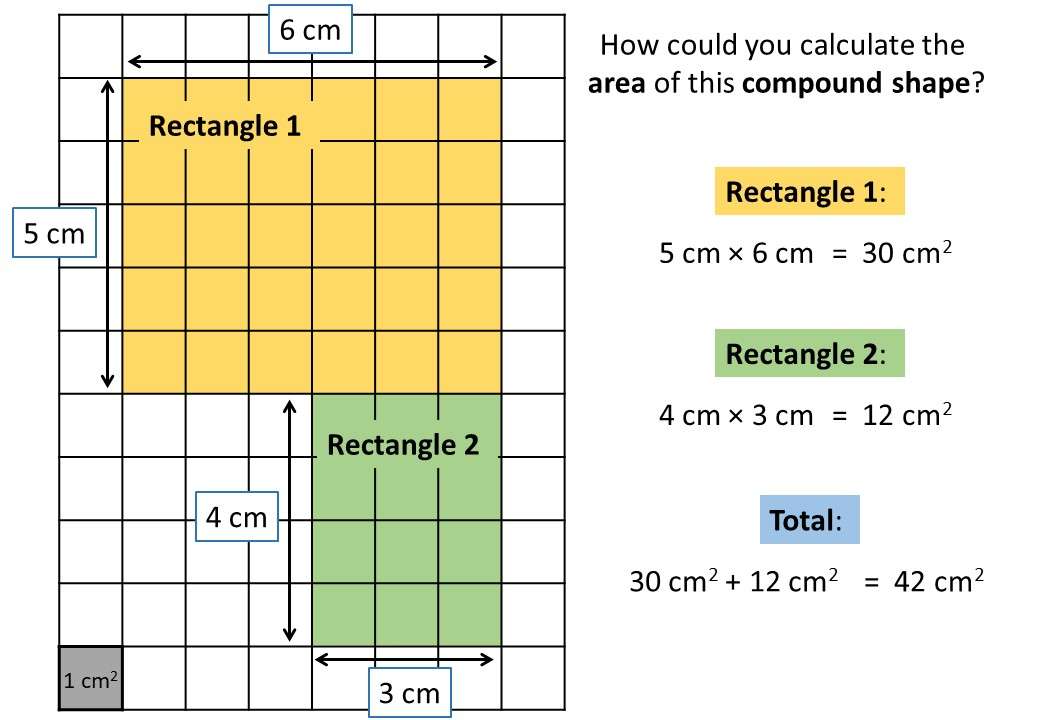 Area of Rectilinear Compound Shapes Go Teach Maths Handcrafted
