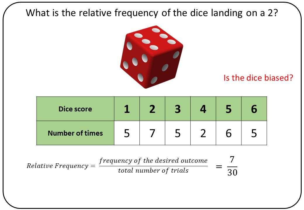 Experimental Probability & Relative Frequency Go Teach Maths 1000s