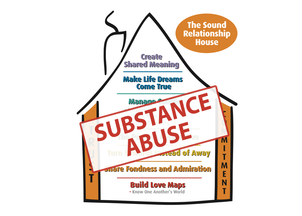 Substance Abuse The UninvitedInvited Guest