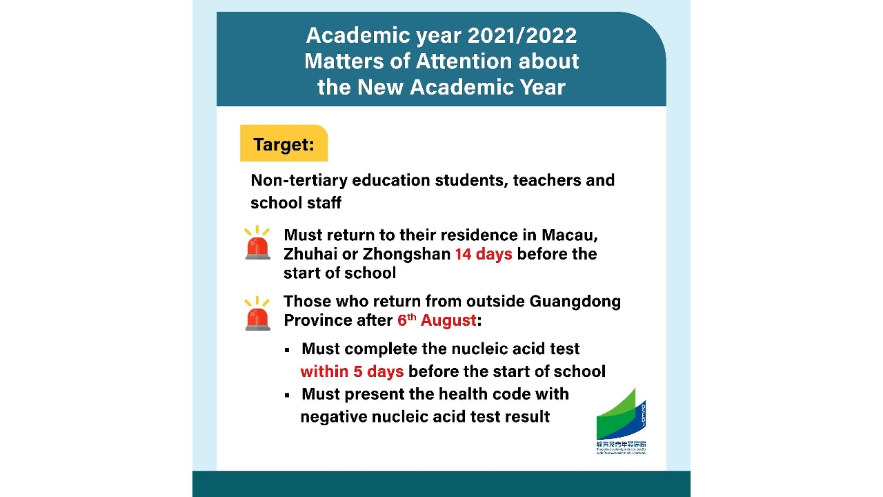 Matters of Attention about the New Academic Year (Academic year 2021/