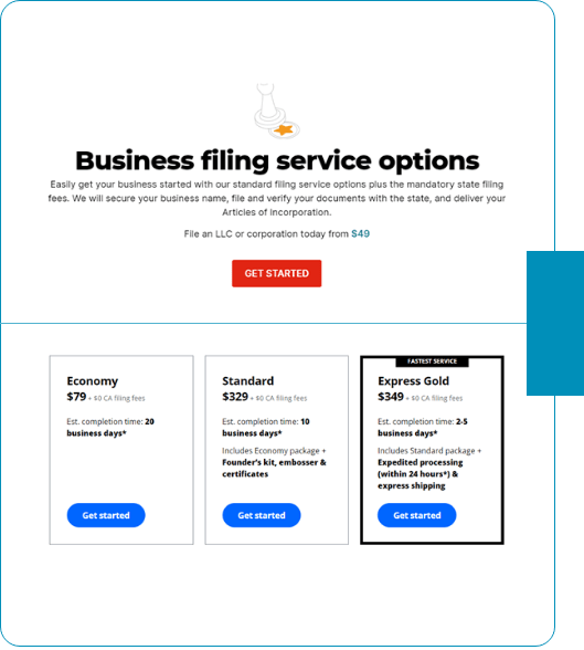ZenBusiness vs. LegalZoom 2022: Which One Should You Choose?
