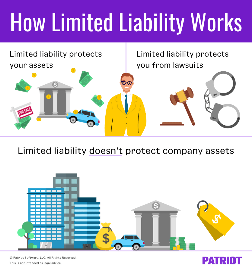 Limited Liability Partnership Examples