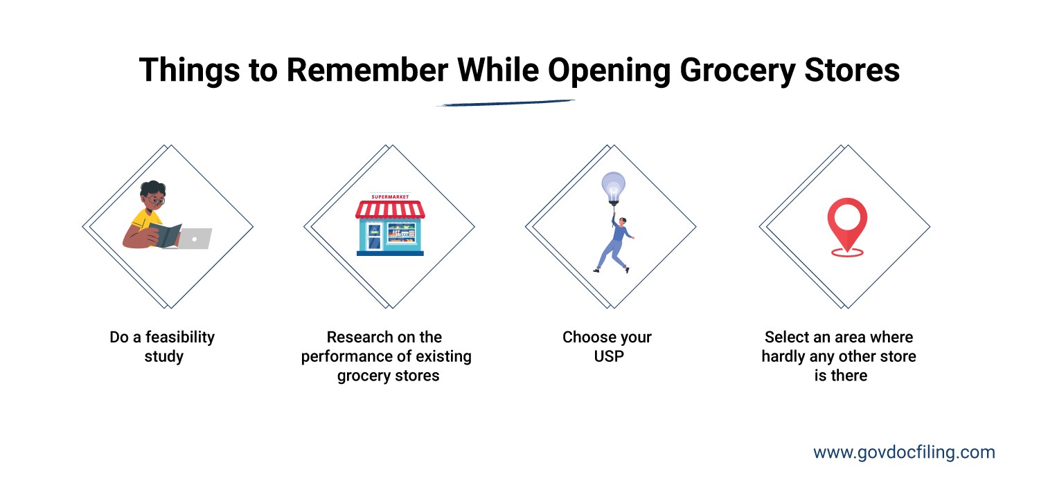 31 Best Business Ideas for Small Towns to Know in 2022