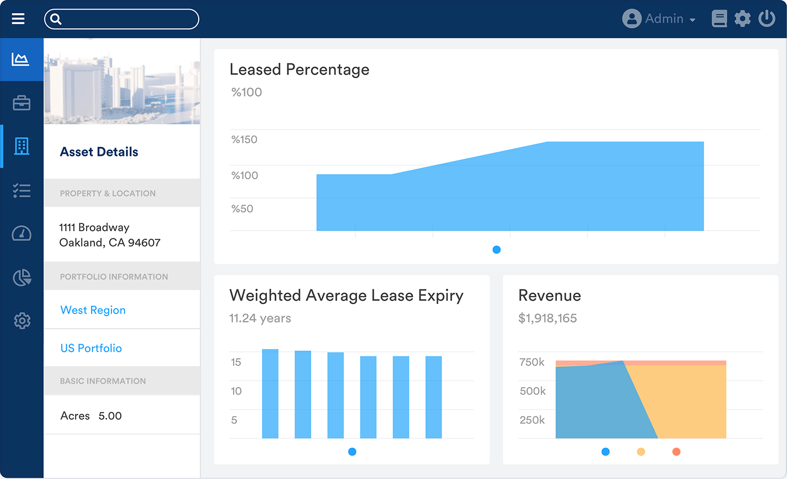 Asset and Portfolio Management Software for Real Estate WorkSpace
