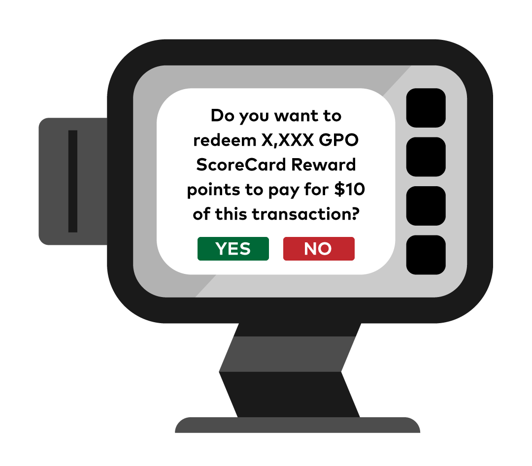 Scorecard Rewards Premium Payback GPO FCU