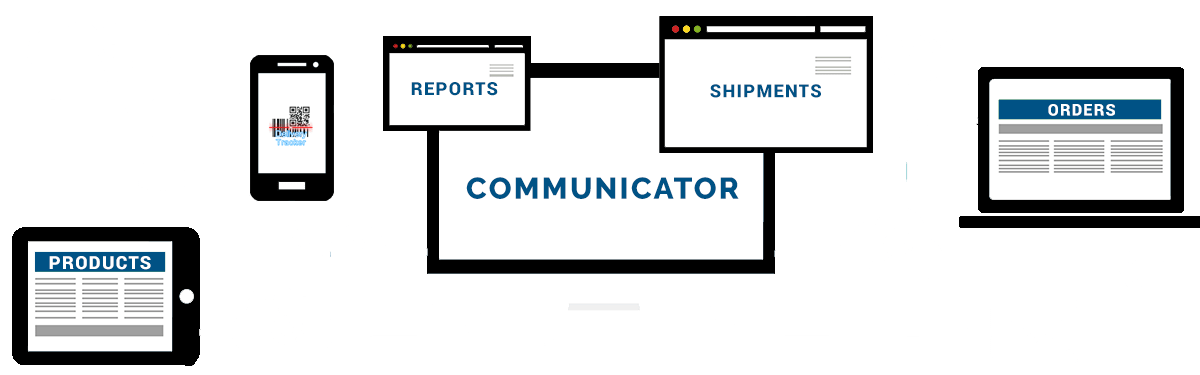communicator Global Product Supply Management