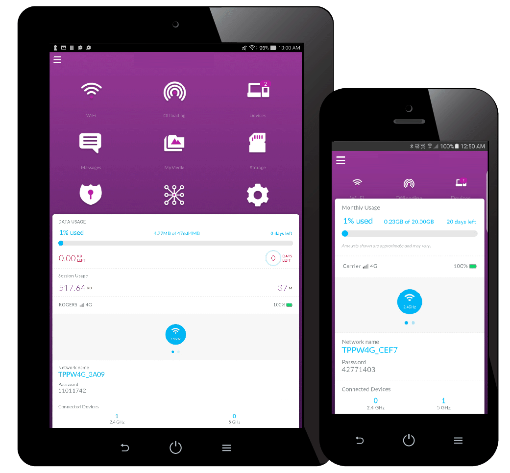 How to Begin white label business with gpsoneplus