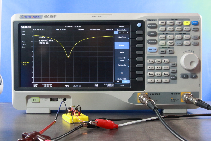 Everything you should know about return loss measurements using a