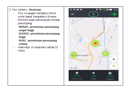 Aplikasi Grab Driver Terbaru 2019 Laco Blog