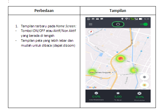 GrabCar Fitur Terbaru Aplikasi GrabDriver Untuk Meningkatkan Order
