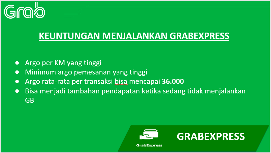 Jawaban Kuis Grabcar Dunia Sekolah ID