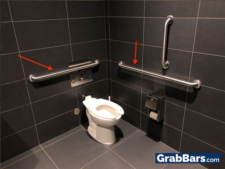 At Which Angle Should Grab Bars be Installed?