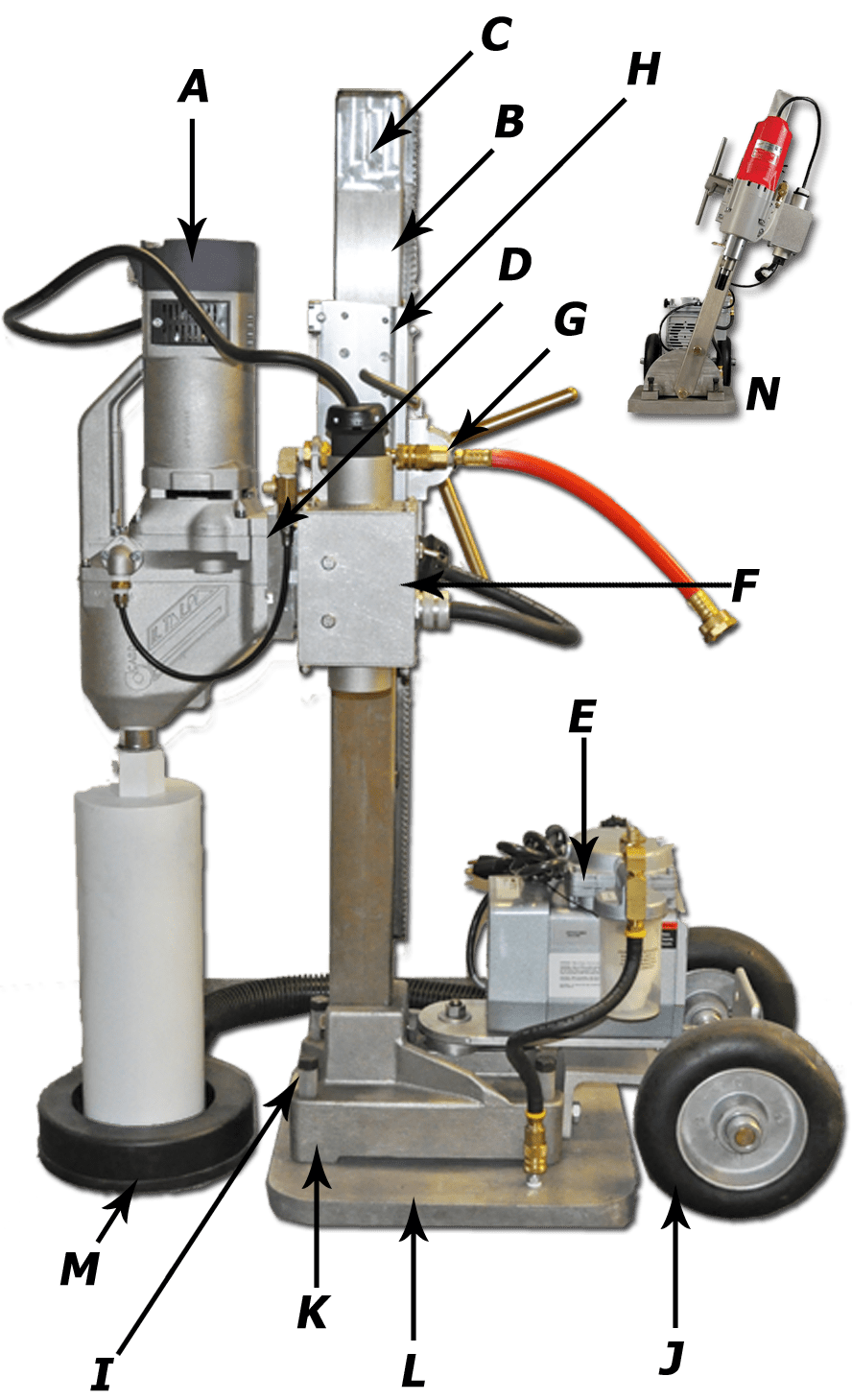 Grabber Power Products Concrete Cutting Equipment, Concrete Breaking