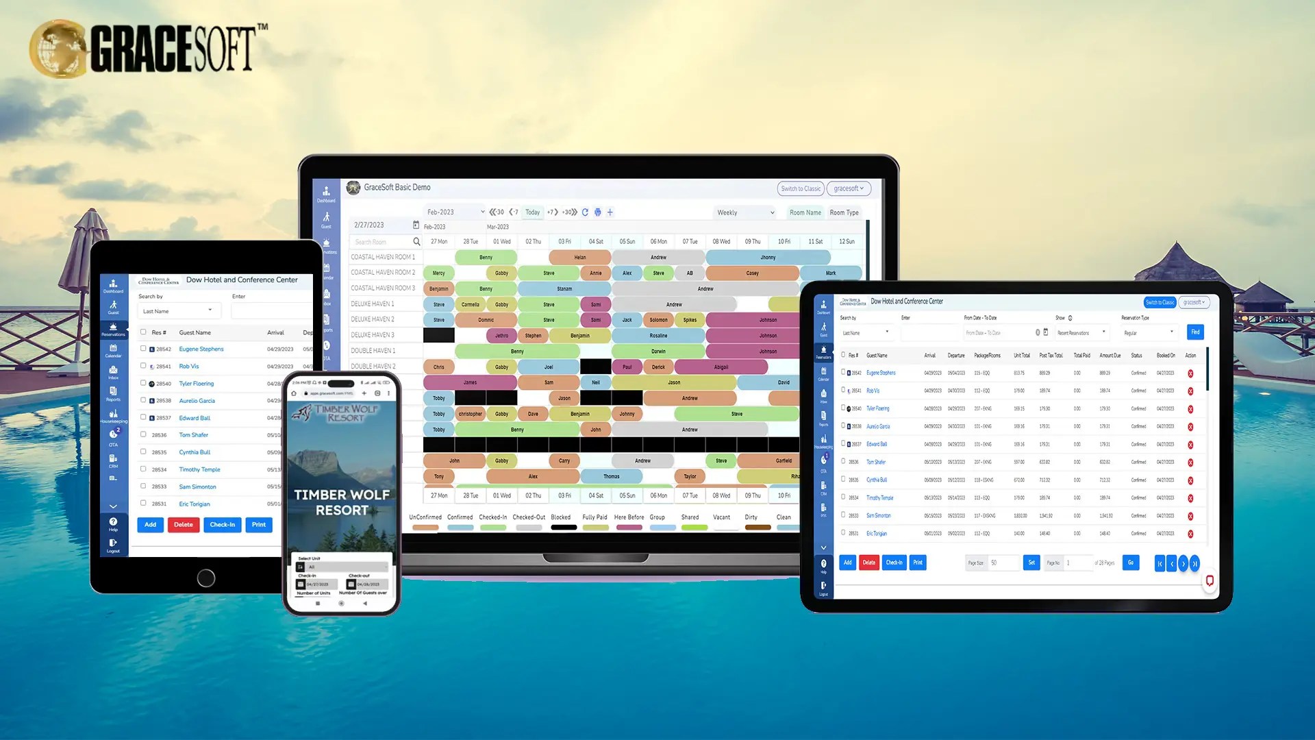 What is Hotel Reservation Software and Why it is Important?