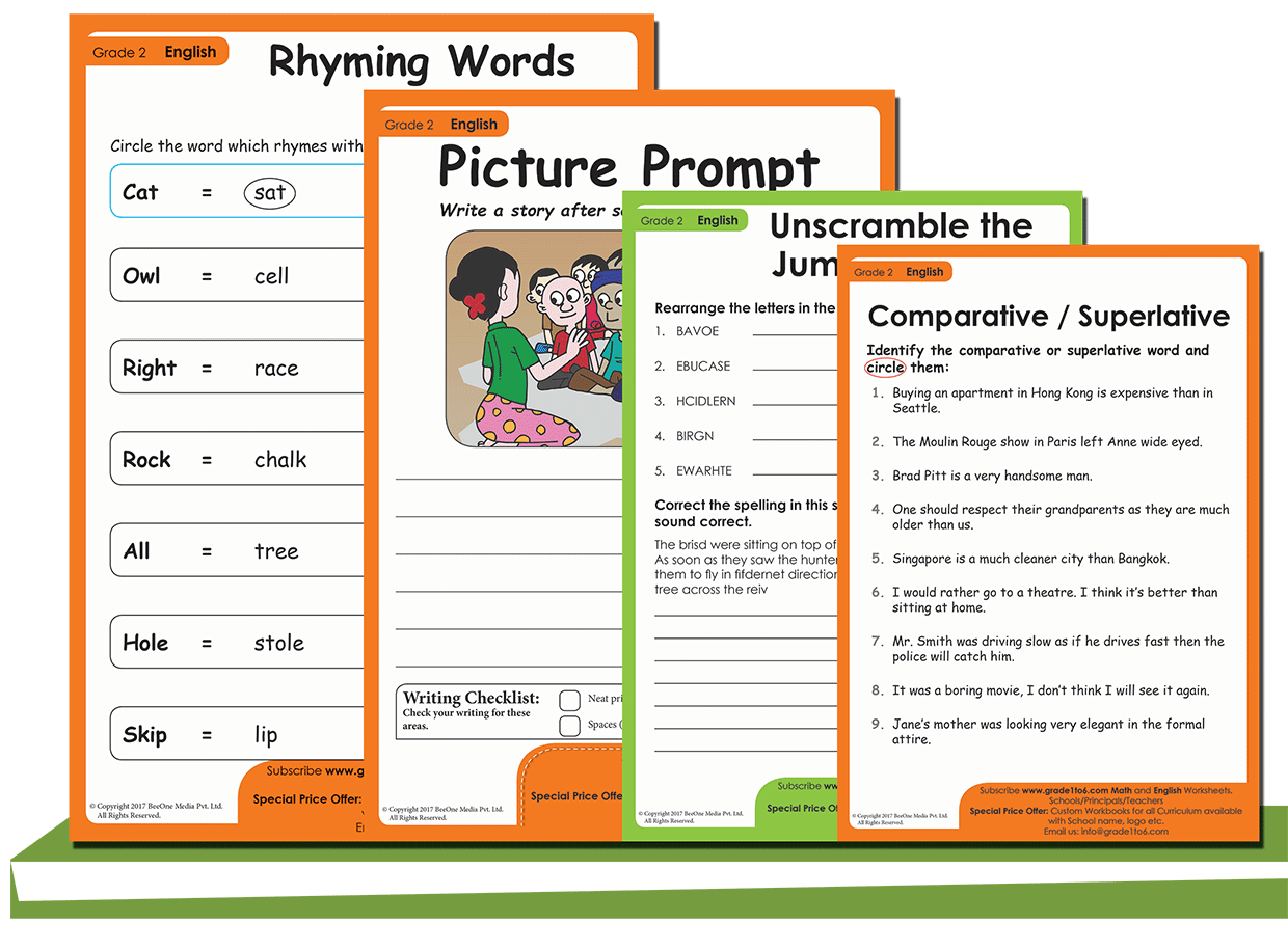 2nd Grade English Grammar, Writing, Reading