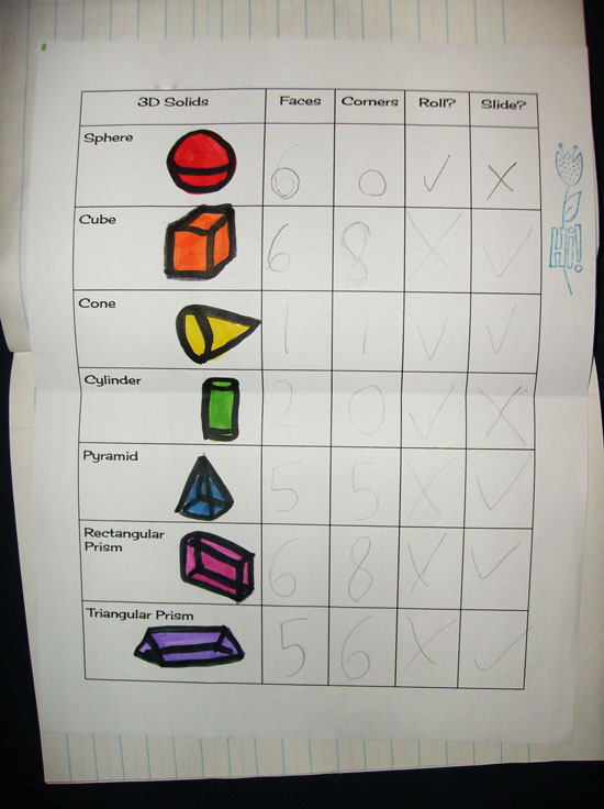Geometry Freebies » GRADE ONEDERFUL