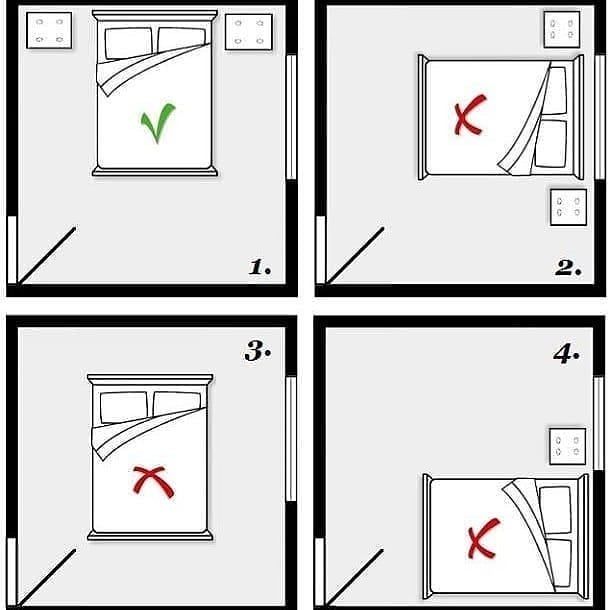 Optimising Feng Shui In Your Home Grain & Frame