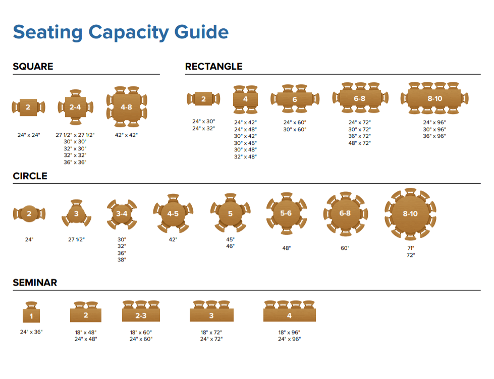 Types Of Table Tops A Buyer's Guide Grain & Frame