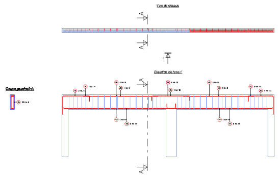 Poser une clôture composite sur un muret