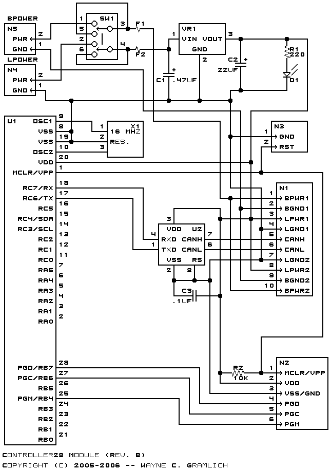 Controller28 Module (Revision B)