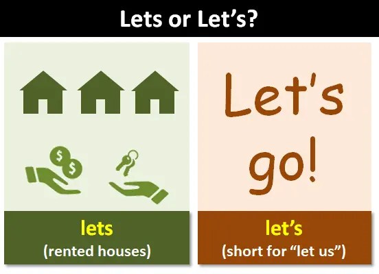 "Lets" or "Let's"?