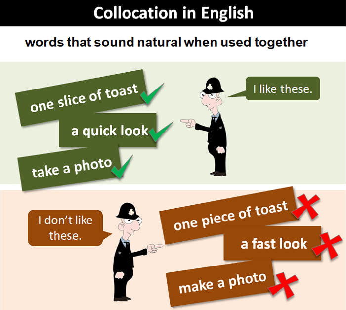 Collocation Explanation and Examples