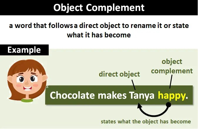 Object Complement: Explanation and Examples
