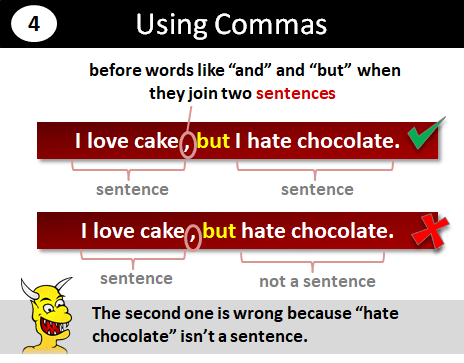 Commas: Use and Examples