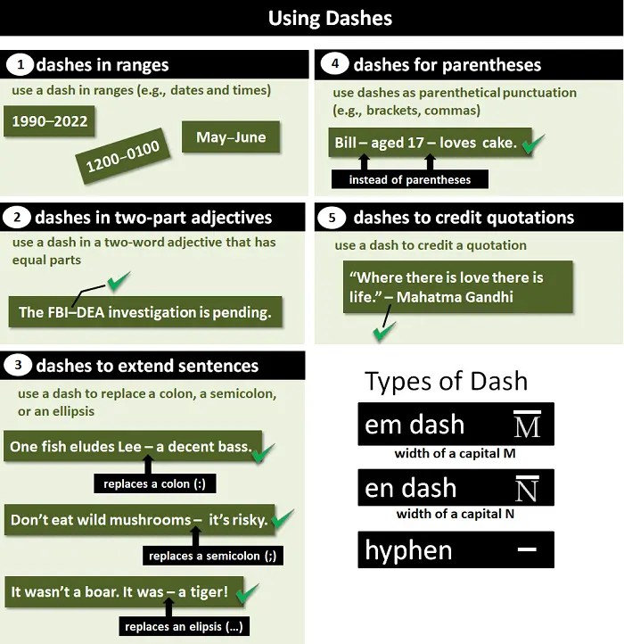 Using Dashes