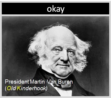 "Okay" | Origin and Meaning