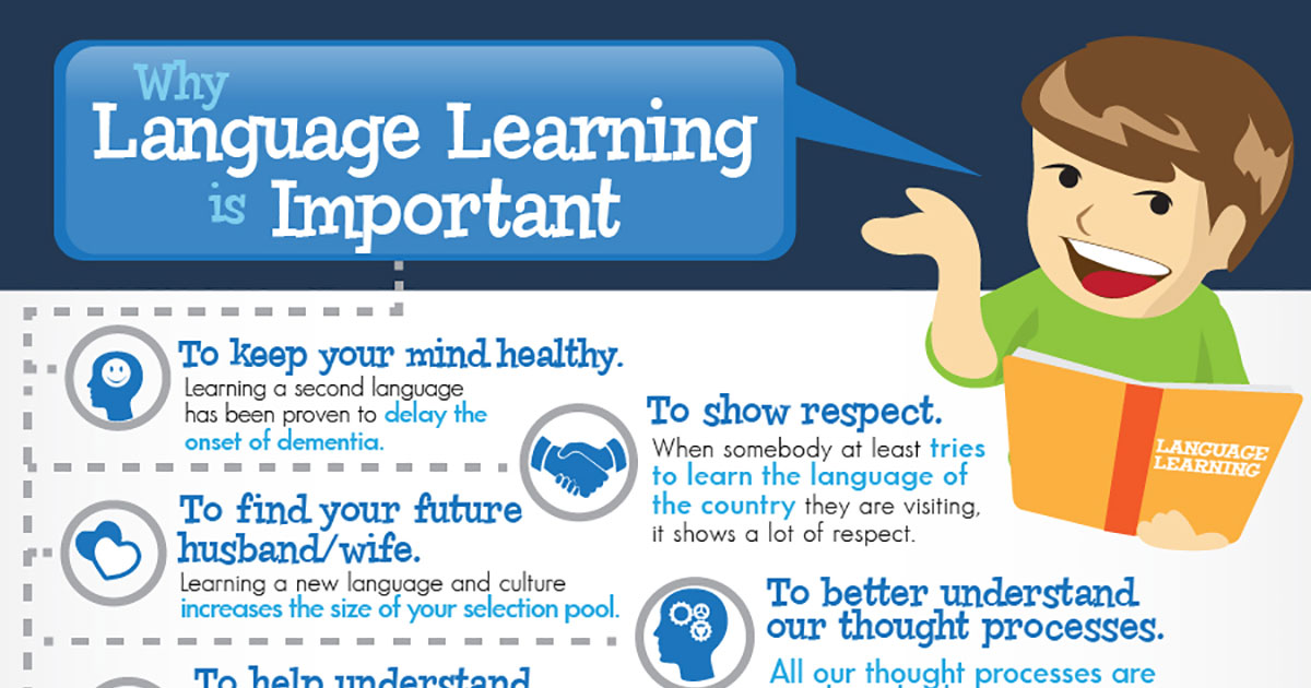 The 5 Golden Secrets Of HyperFast Language Learning (Infographic)