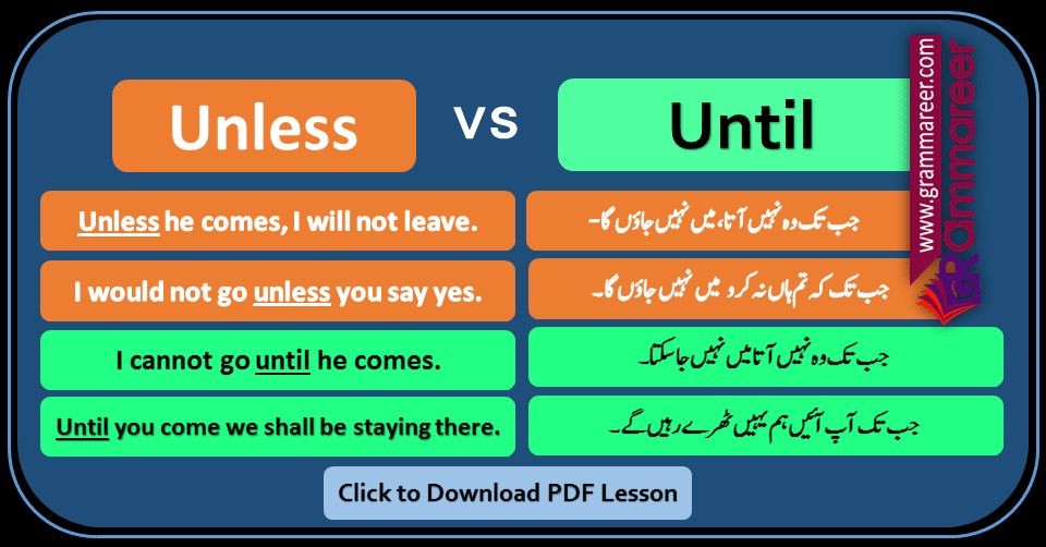 Unless and Until with Examples in Urdu / Hindi Grammareer
