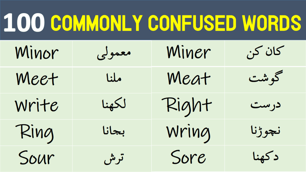 Illegible Meaning In Urdu Why Is Urdu Made To Look Like