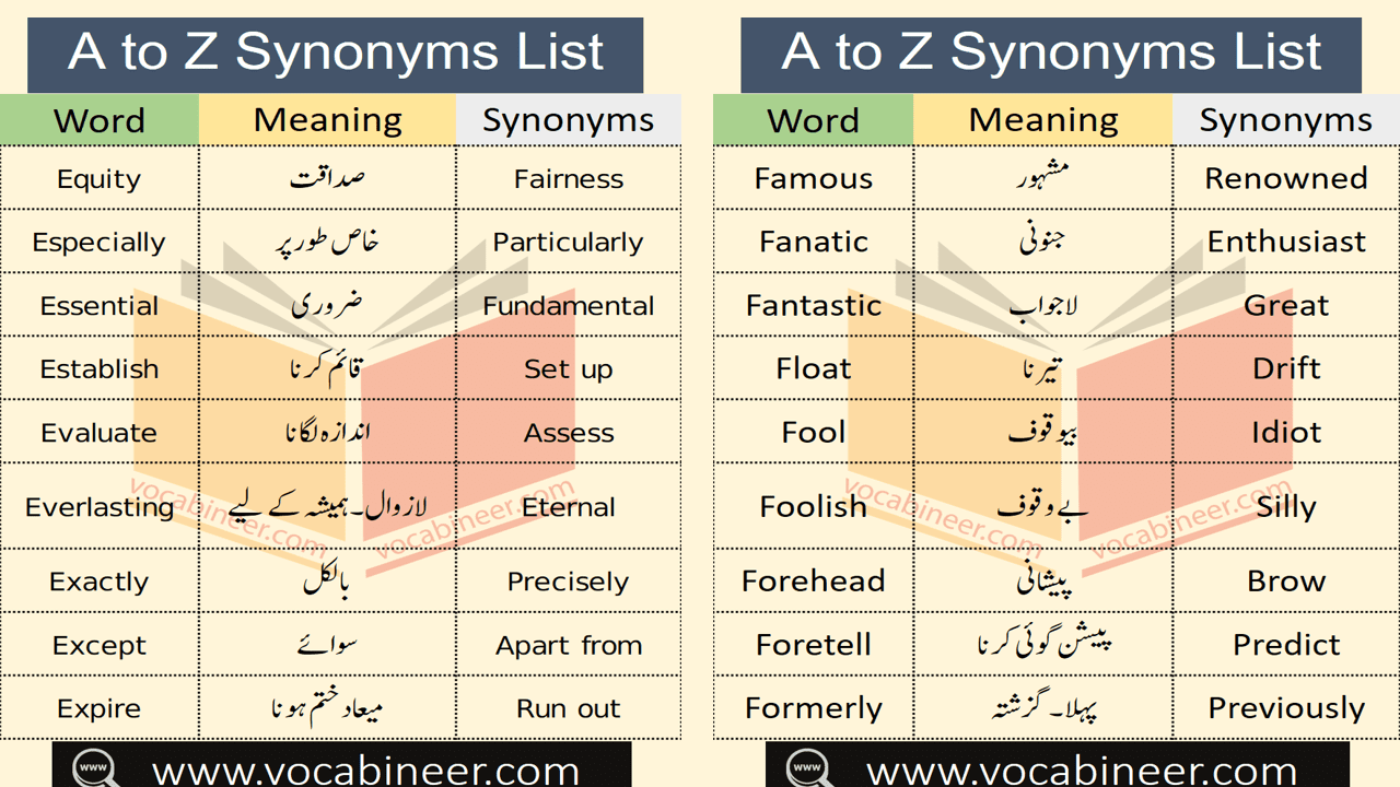 List of A to Z Synonyms Words in English Grammareer