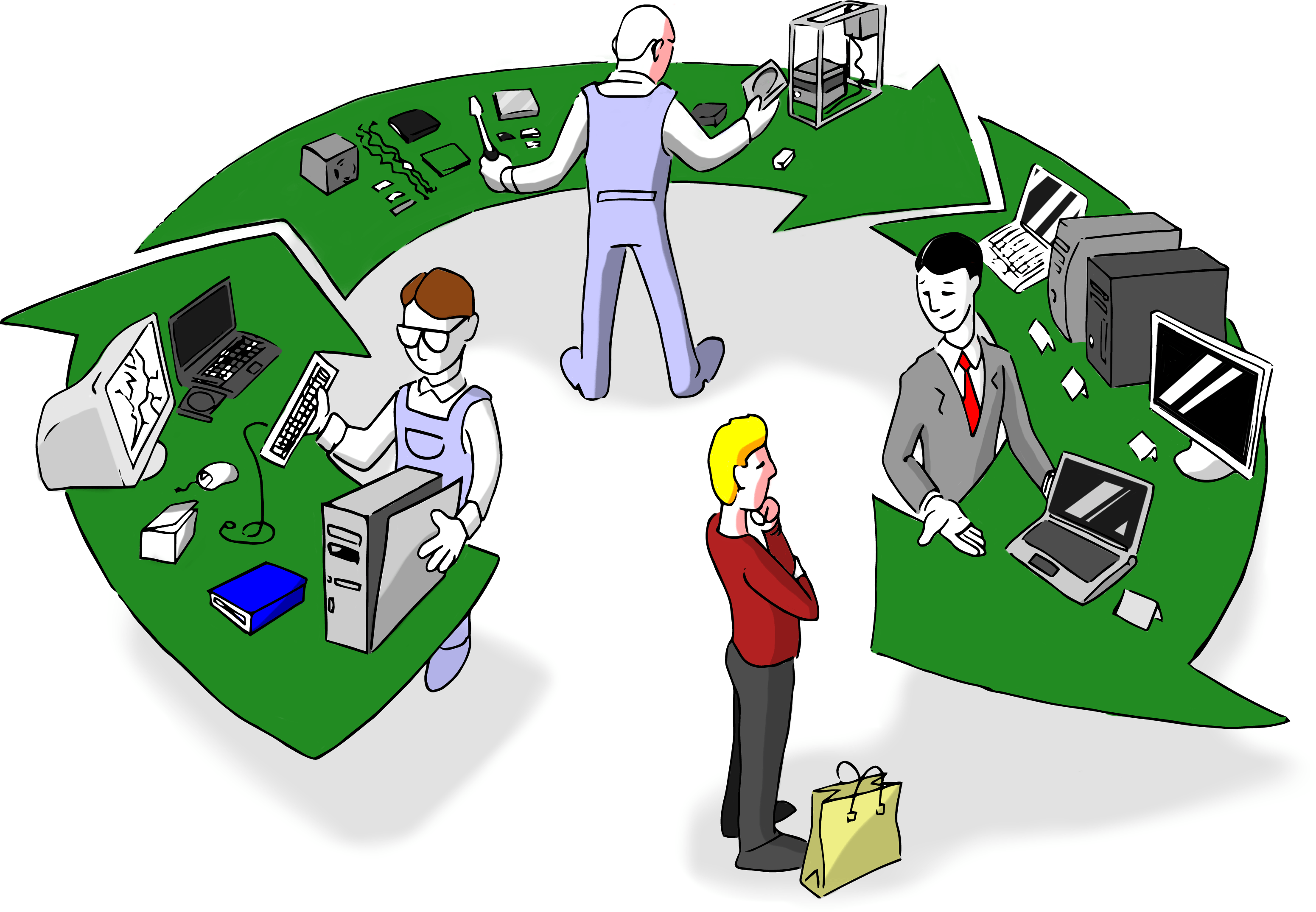 Guía para definir Procesos Grandes Pymes