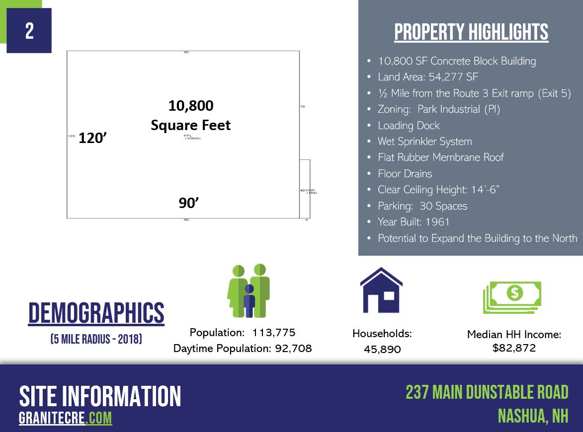 Industrial property for sale Granite Commercial Real Estate