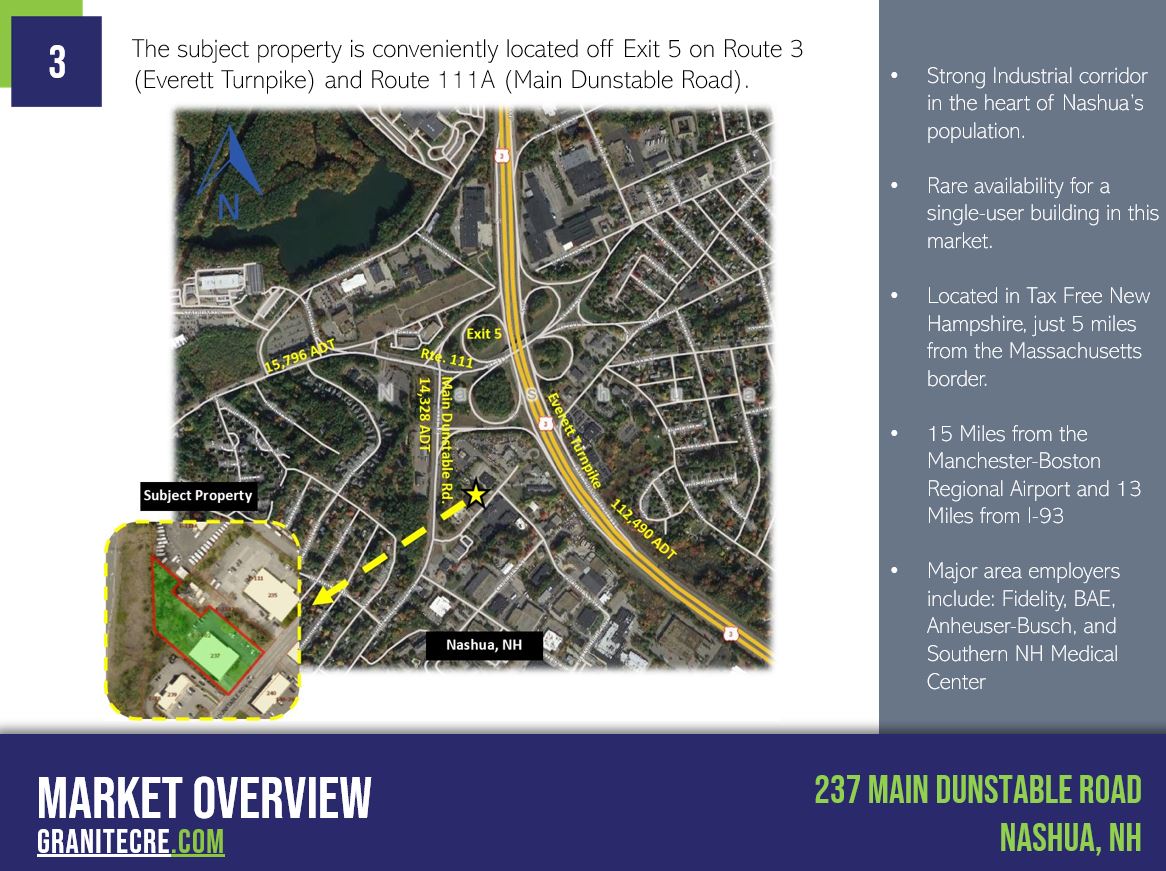 Industrial property for sale Granite Commercial Real Estate