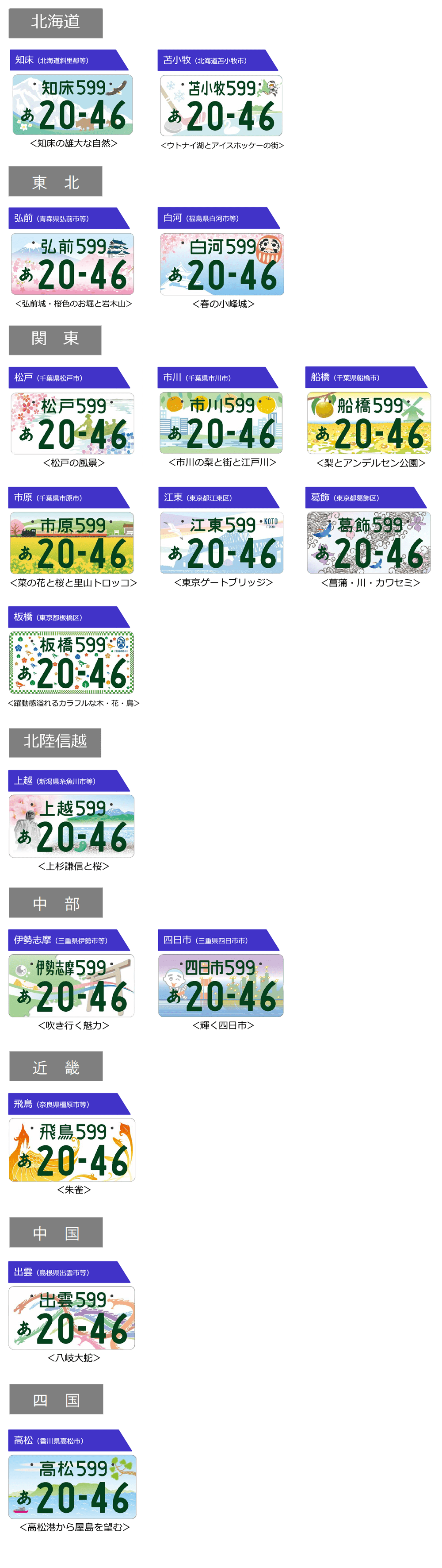 Les 40+ meilleures 車 ナンバー 和 149241車 ナンバー 和 Pictngamukjptick