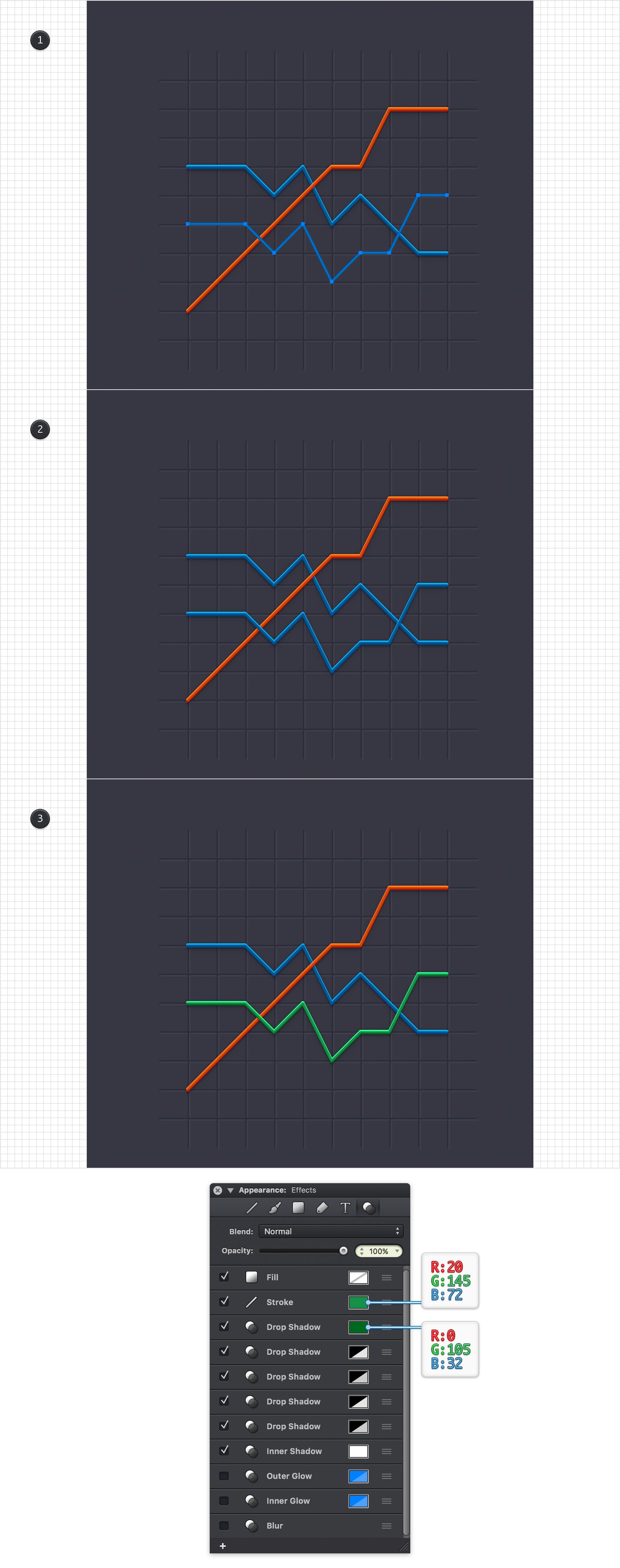 Graphic Create a Line Chart Design