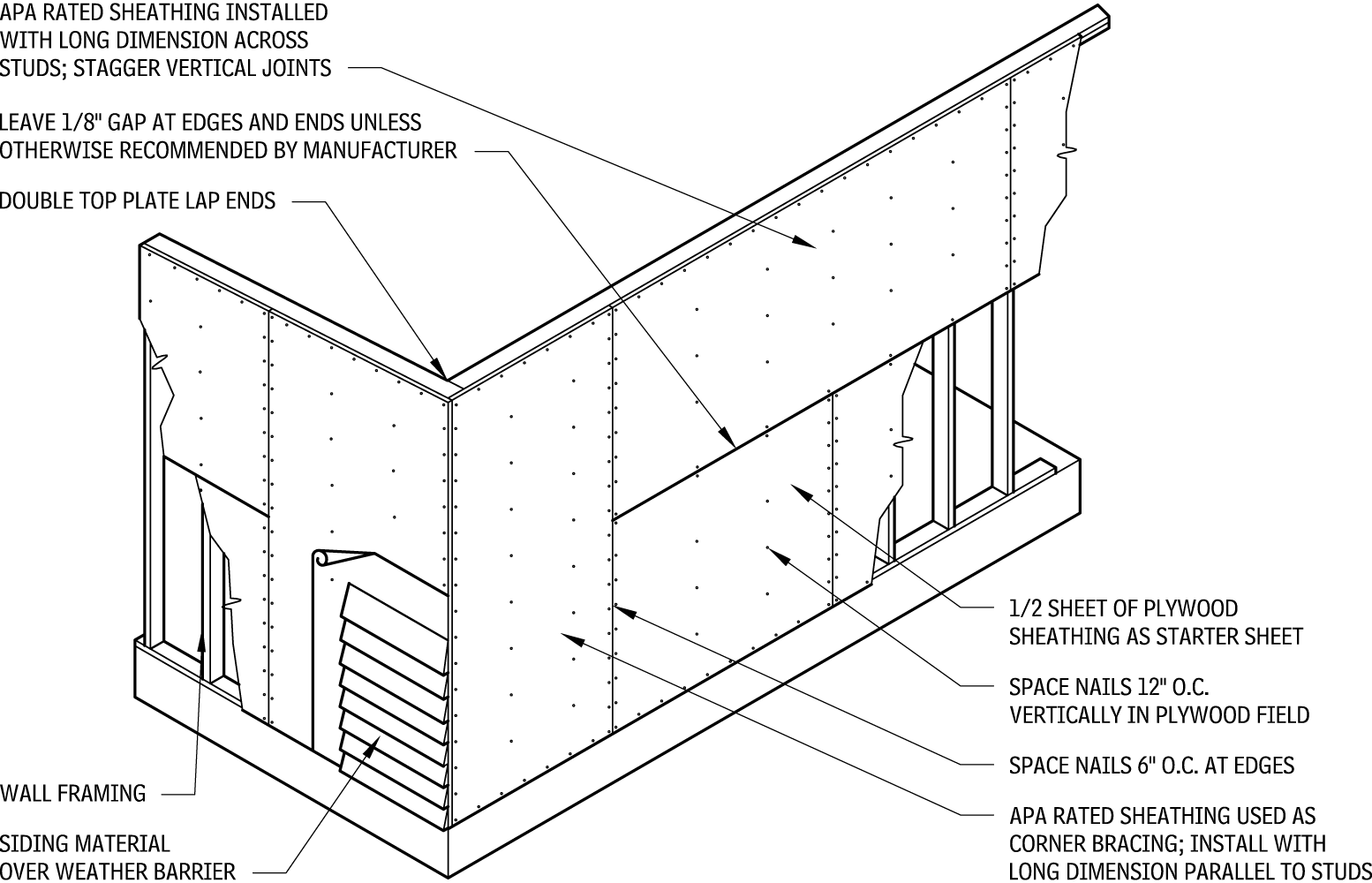Free Sample Details ARCHITECTURAL GRAPHIC STANDARDS ONLINE