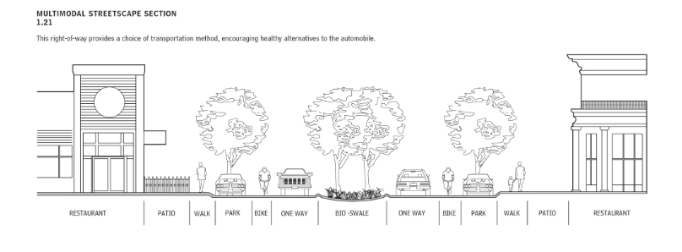 About Architectural Graphic Standards Online