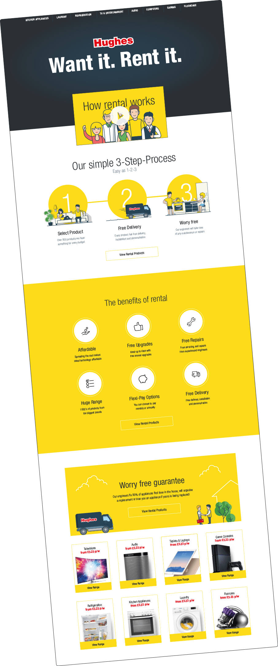 Hughes Rental Graphitas