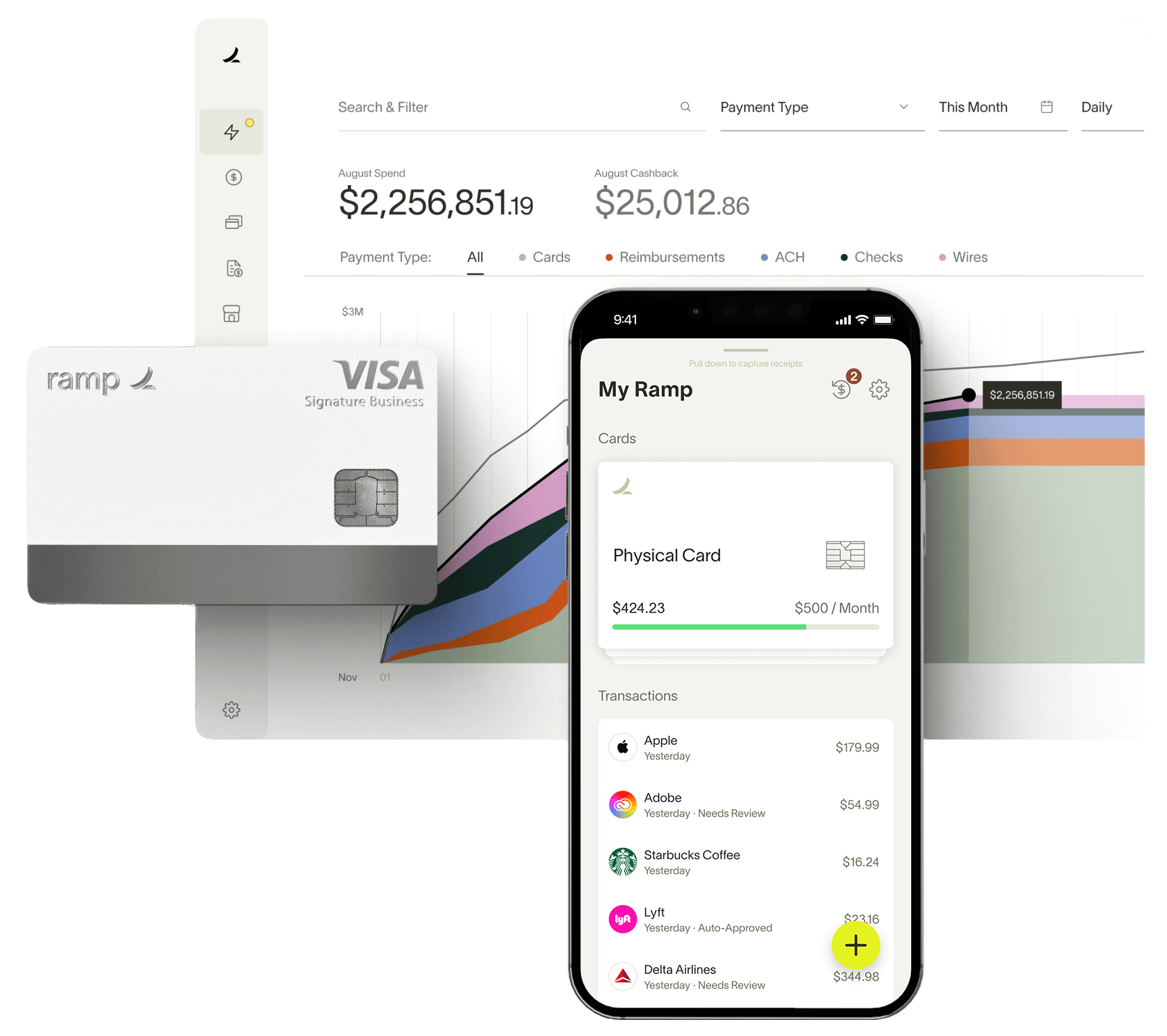 Ramp Corporate Cards