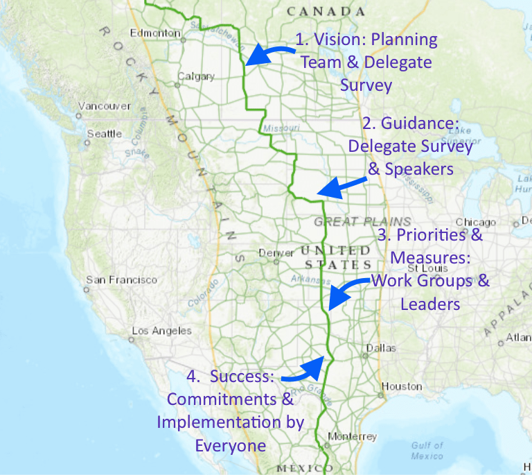 Central Grasslands Roadmap