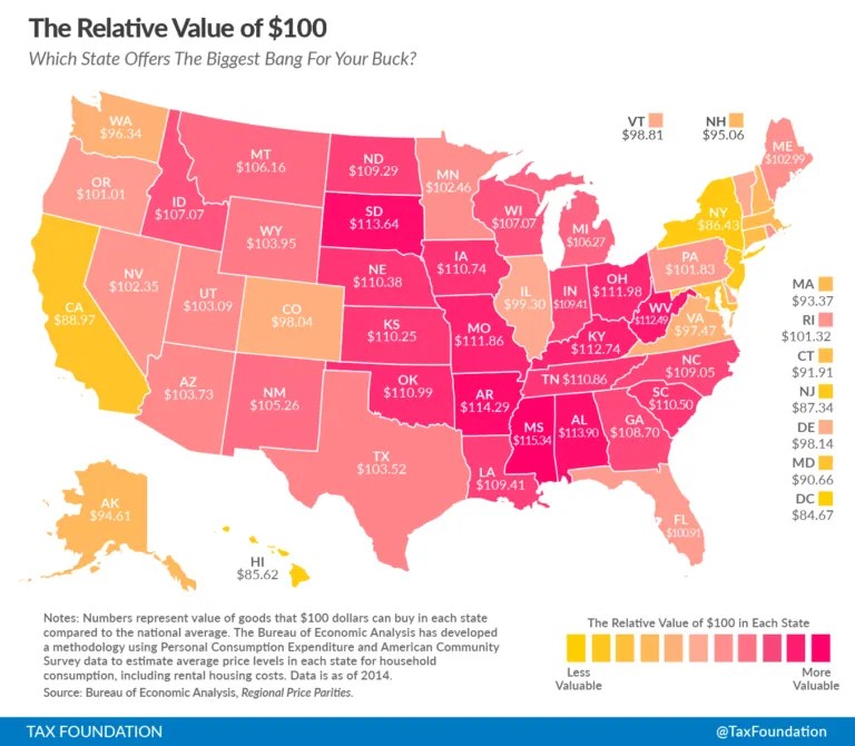 What is 100 Really Worth in Hawaii? Grassroot Institute of Hawaii