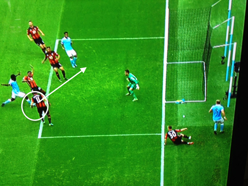 Is Sterling offside as he scores Man City's opener against Bournemouth