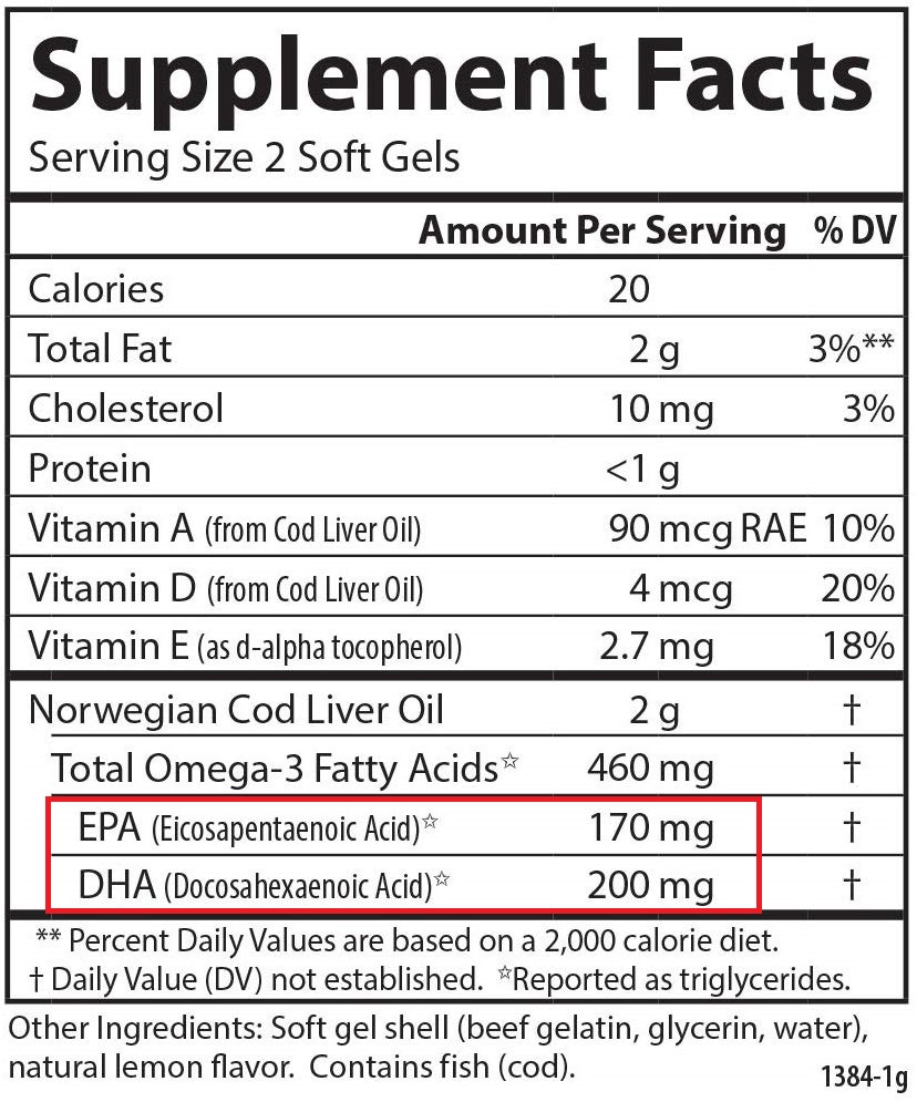 What information is important on Omega3 supplement labels