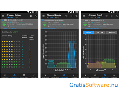 Gratis Wifi Signaalsterkte Meten Software En Apps