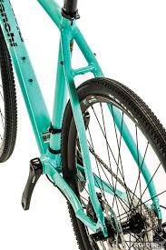 Impulso Allroad – Gravel