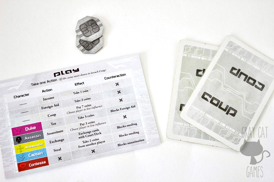 Coup Card Game/Board Game Review — Gray Cat Games